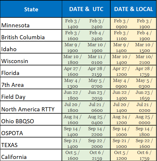 2024 State QSO Party Calendar PCARS (K8BF)